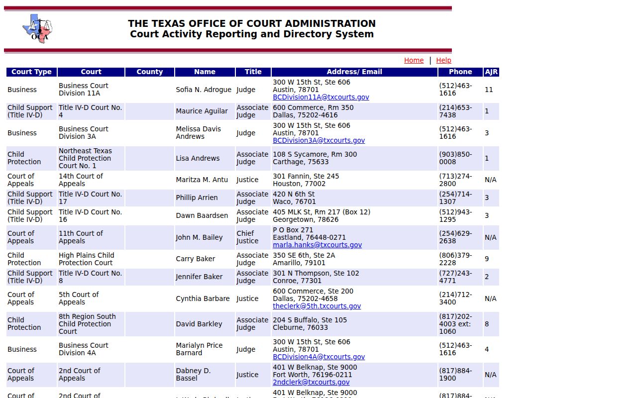 Rochester warrant records research showing the OCA court directory search interface