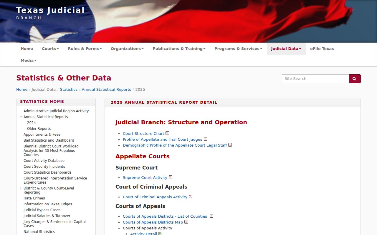 Haskell County outstanding warrant research showing the official OCA statistics page
